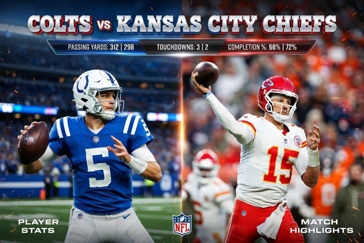 Colts vs Kansas City Chiefs Match Player Stats