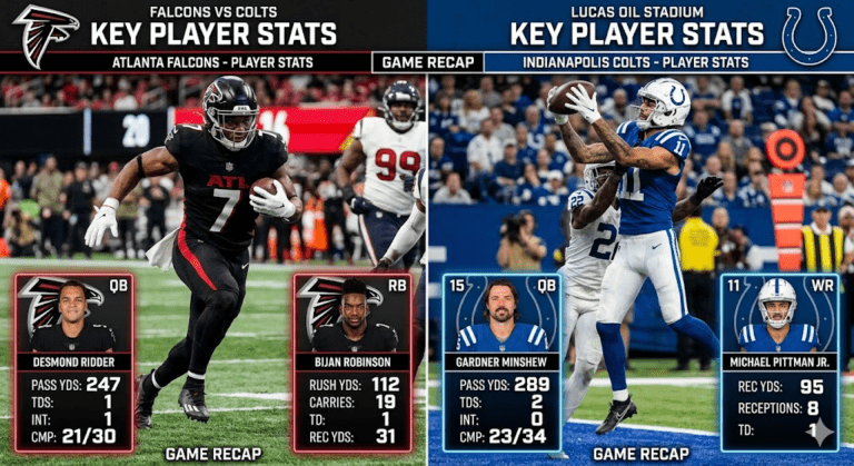 Atlanta Falcons vs Colts Match Player Stats