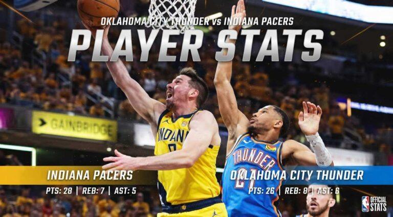 Oklahoma City Thunder vs Indiana Pacers Match Player Stats