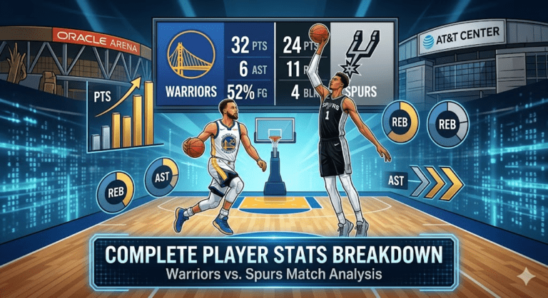 golden state warriors vs san antonio spurs match player stats