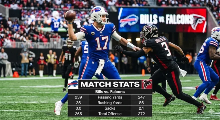 Buffalo Bills vs Atlanta Falcons Match Player Stats