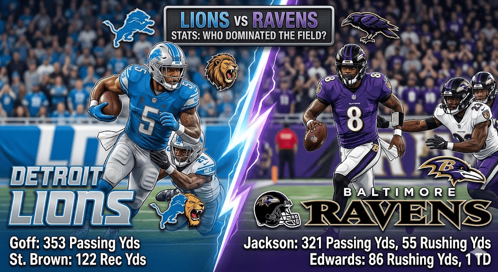 Detroit Lions vs Baltimore Ravens Match Player Stats