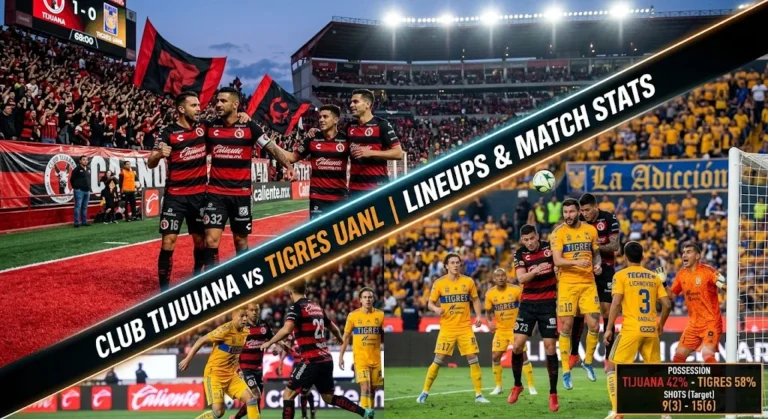 Club Tijuana vs Tigres UANL Lineups
