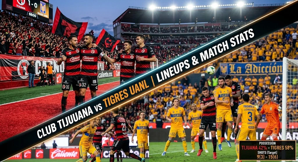 Club Tijuana vs Tigres UANL Lineups