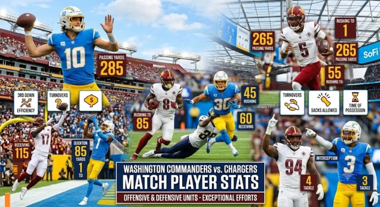 Washington Commanders vs Chargers Match Player Stats